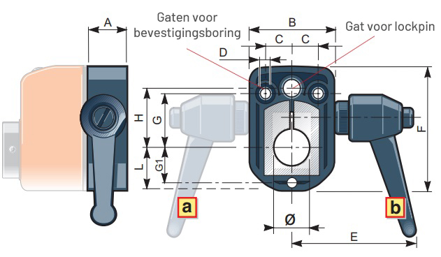 Technische tekening
