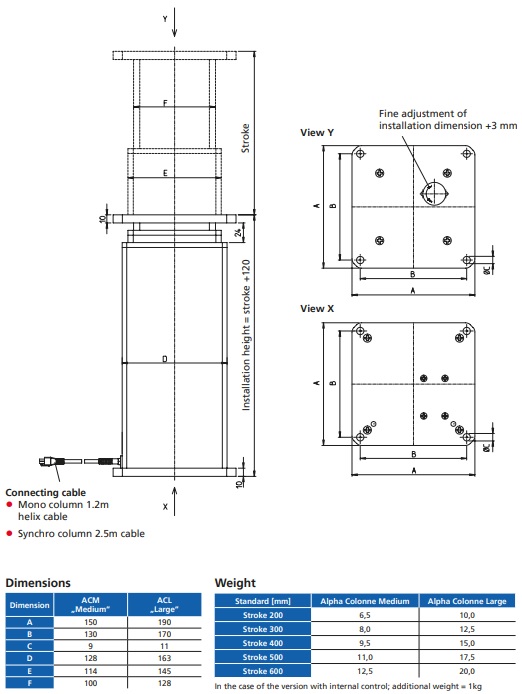 Technische tekening
