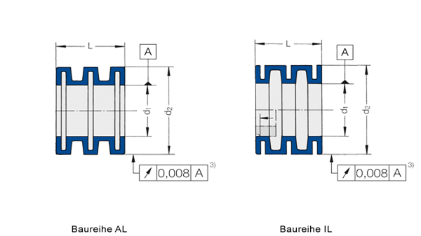 Technische tekening